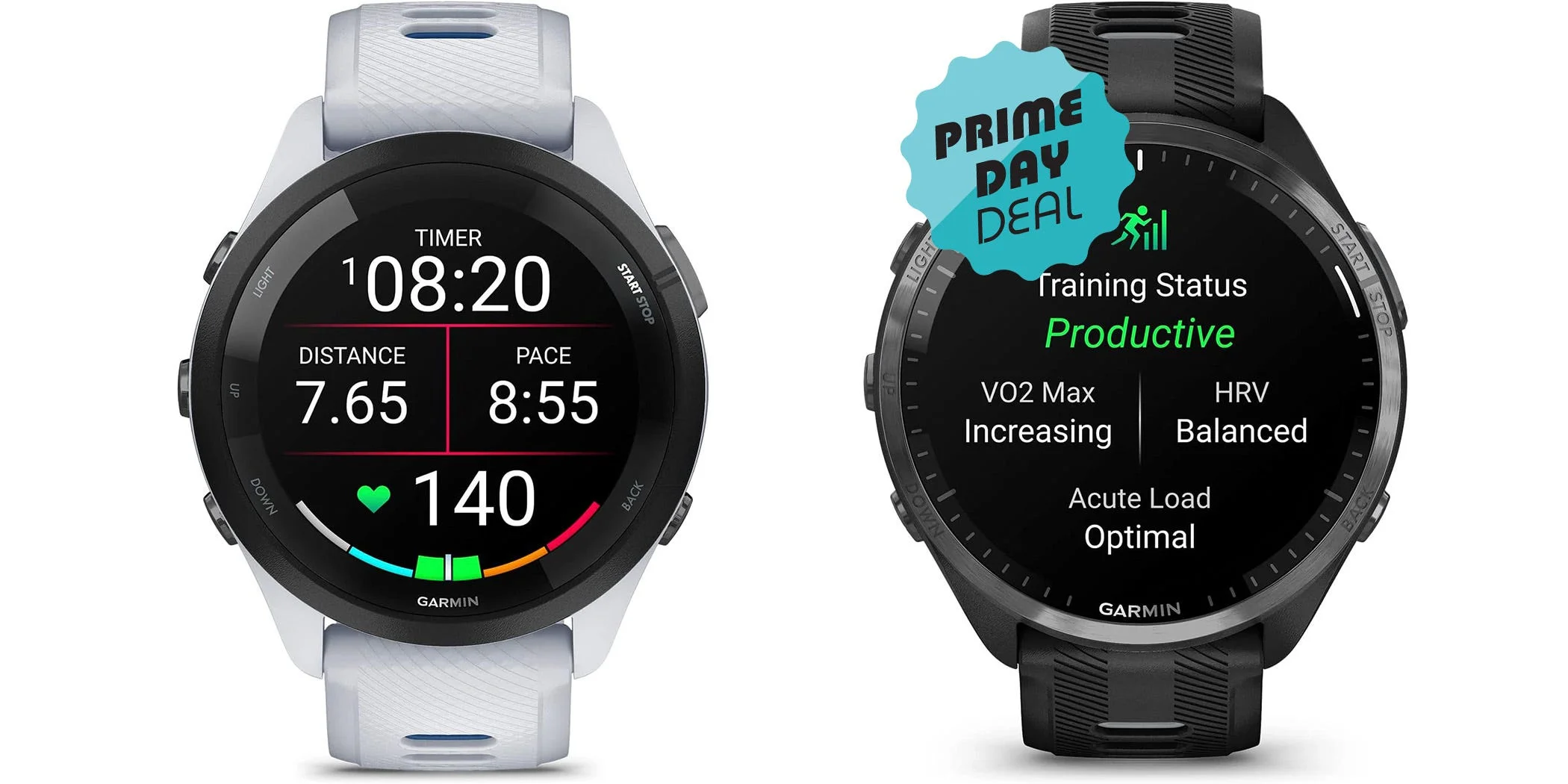 Discover Exceptional Value with Garmin's Forerunner 265 and 965 Running Watches